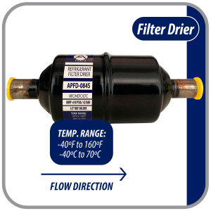 Appli Parts APFD-084S 1/2 in Liquid Line Refrigerant AC Filter Drier hvac Refrigeration 084S ODF Sweat Solder connection universal unidirectional 6in long 2 in wide